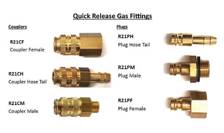 Picture of Rectus R21 Quick Release Gas Fittings