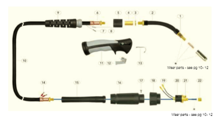 Picture of Gun Plug O-Ring to suit TW2 / TW4 Tweco Style Torches