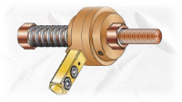 Earth Clamp 500A Rotary Style