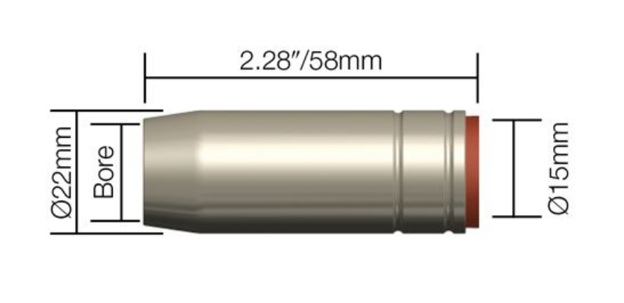 Binzel Style MB25 Nozzles