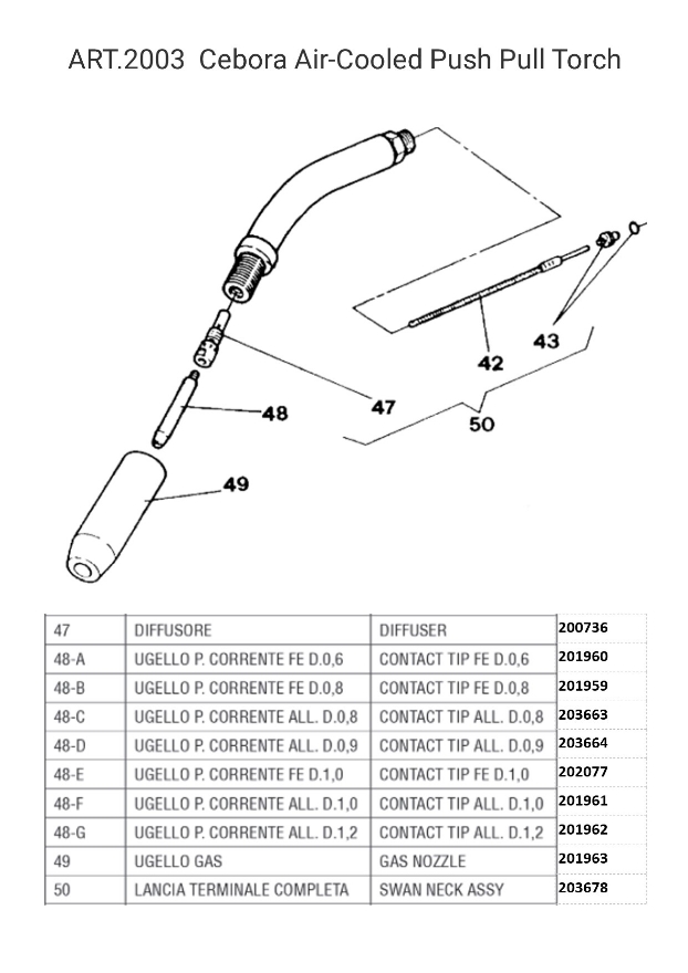 Cebora ART1838 Conical Nozzle