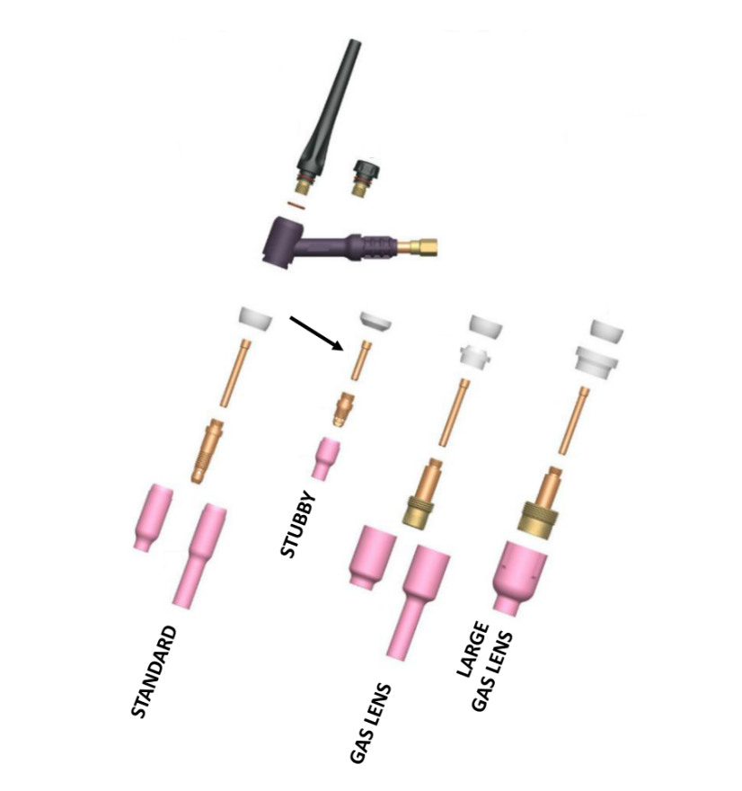 Strata WP17/WP18/WP26 Tig Torch Stubby Collets