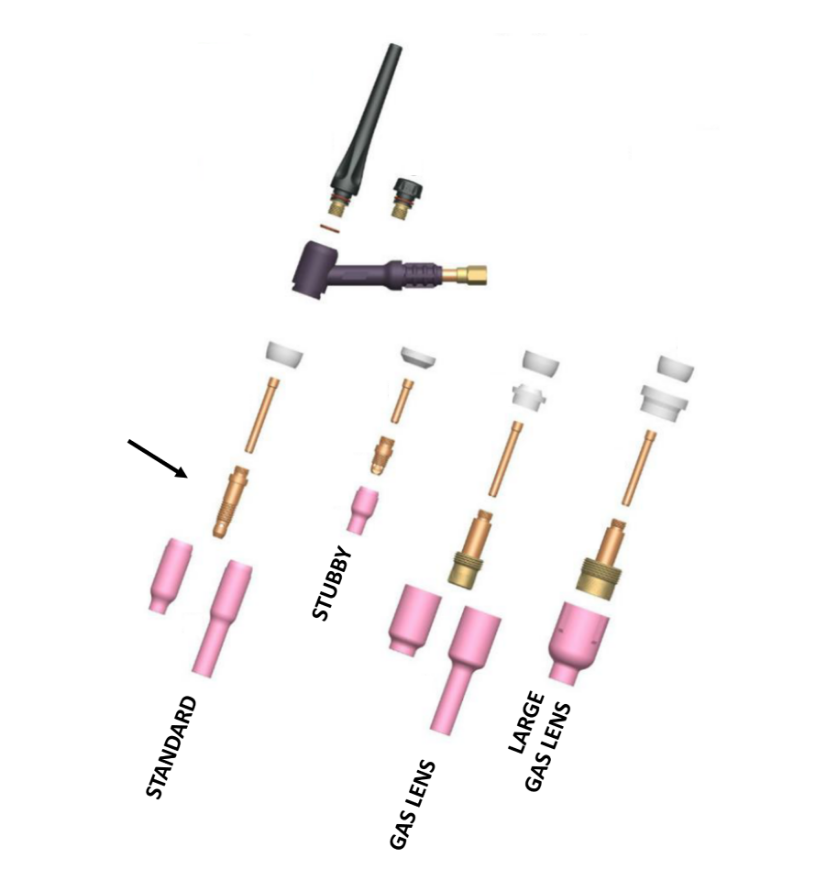 Strata WP917/WP18/WP26 Tig Torch Standard Collet Bodies