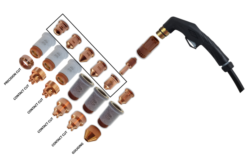 Strata TH125/TM125 Plasma Torch Cutting Tips
