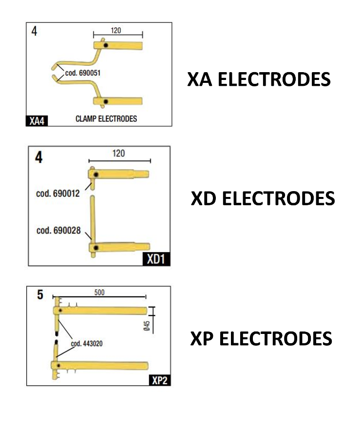 Telwin Spot Welding Electrodes